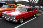 Hot Rod Razzle Dazzle Gallery